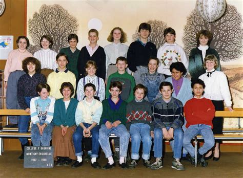 Youri gagarine a été le premier homme au monde à avoir été envoyé dans l'espace au cours de la mission vostok 1, le 12 avril 1961. Photo de classe 4ième4 de 1987, Collège Youri Gagarine ...
