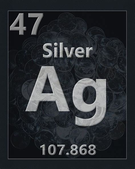 Silver Periodic Table Digital Art By Dan Sproul