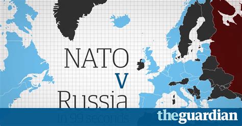 Nato V Russia In 99 Seconds Video Animation World News The Guardian