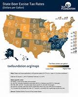 Lowest State Sales Tax Us Images