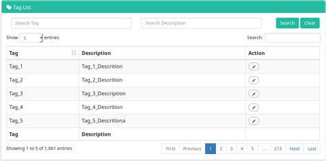 Jquery Custom Column Filter In Datatable With Angularjs Stack Overflow