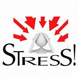 Images of Anxiety And Stress Management Institute