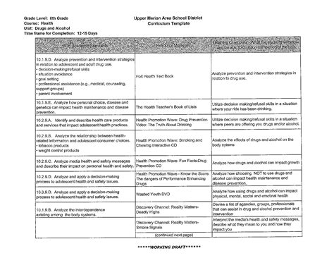 In this free medical spanish lesson you will learn how to have mental health conversations in spanish with your patients. 10 Best Images of Health Class Worksheets - Free Mental ...