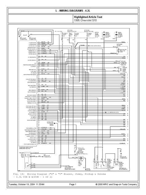 1997 chevy s10 engine diagram feb 10 2019 horbar. 1995 Chevrolet S10: L - Wiring Diagrams - 4.3L Highlighted Article Text