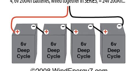 Wiring Multiple 6 Volt Batteries Together Battery Bank Wiring 4