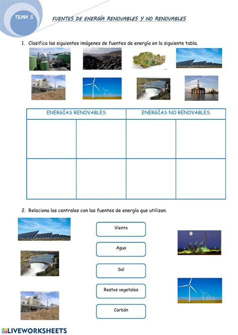 Tipos De Energia Y Como Se Utilizan Rela