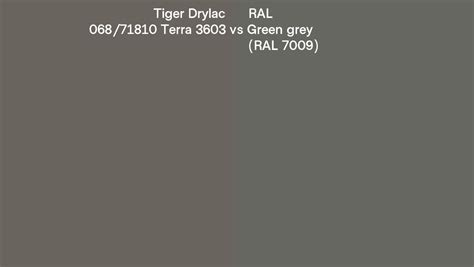 Tiger Drylac 068 71810 Terra 3603 Vs RAL Green Grey RAL 7009 Side By
