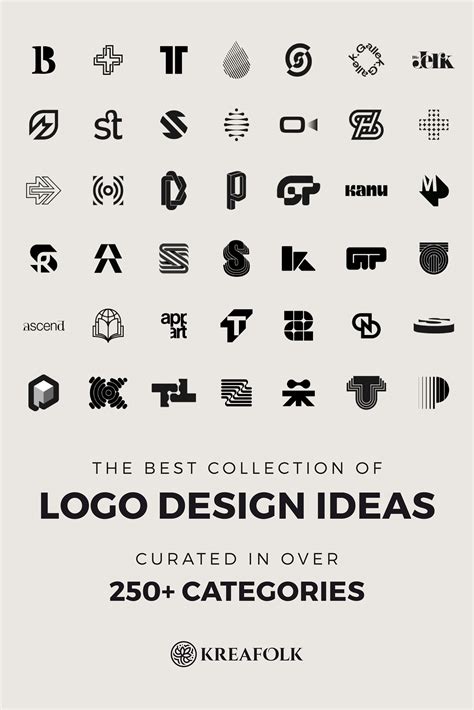 The Best Logo Design Ideas Collection 250 Categories In 2023 Logo