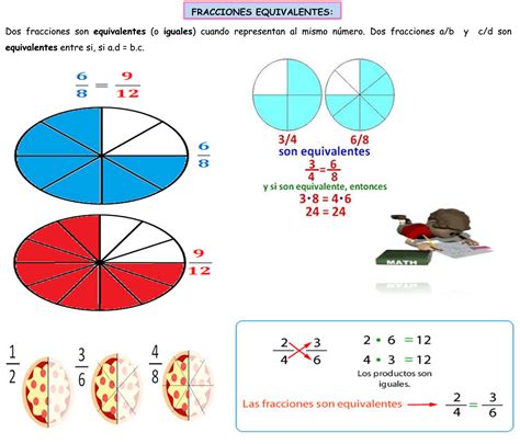 Números Racionales Q Fracciones