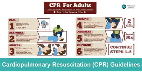 How To Do Cpr Step By Step Cardiopulmonary Resuscitation Guidelines