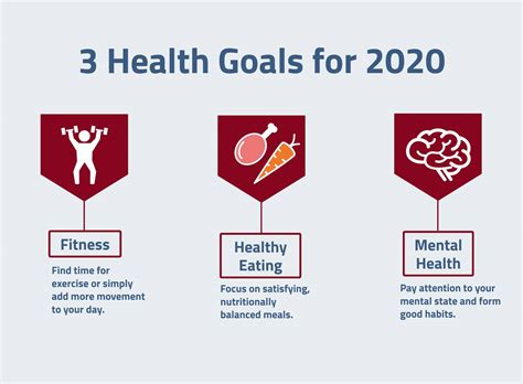 3 Health Goals to Set for 2020 | Pasadena Health Center, Pasadena, TX