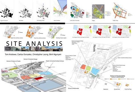 A concept note is an outline research proposal which is submitted by a research worker or research group as a basis for seeking funding. ‪site analysis architecture‬‏ - بحث Google‏ | Site ...