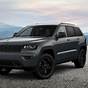 Tires For 2018 Jeep Grand Cherokee Limited