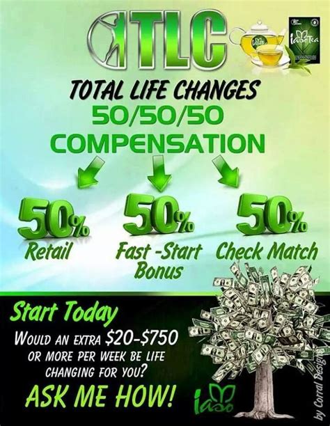 Total Life Changes Total Life Changes Compensation Plan