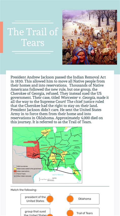 The Trail Of Tears Interactive Worksheet By Joy Anderson Wizerme