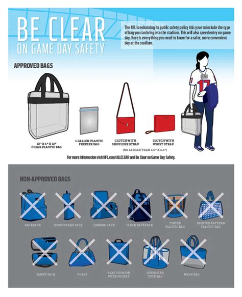 New Nfl Stadium Bag Policy Statface