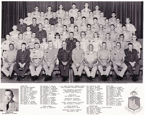 Army Schools Training Classes 1967 Us Army Adjutant General