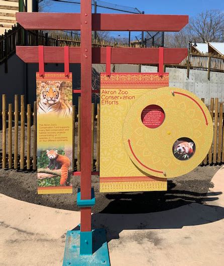 Akron Zoo Case Study Izone Imaging
