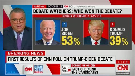President trump said when he is while january 2021 will go down in the ratings record books for cnn, the last week of the month may. Biden Tops Trump in CNN Instant Poll on Debate: 53% - 39%