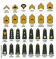 US army enlisted ranks chevrons and insignia. America military service ...