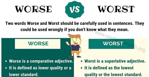 Worse Or Worst Whats The Difference Between Worse Vs Worst