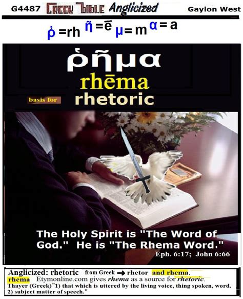 Rhema Word From God Scapelasopa