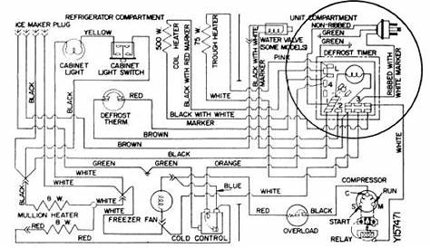 standards electrical wiring diagrams