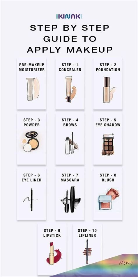 Here is the step by step tutorial that will help you in getting the most out of your face makeup. Feb 22, 2020 - Step by step guide to applying makeup ...