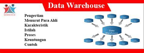 Yuk Kenali Pengertian Karakteristik Dan Fungsi Dari Data Warehouse