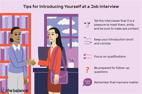 It is the way you present yourself and your company in. How to Introduce Yourself at a Job Interview