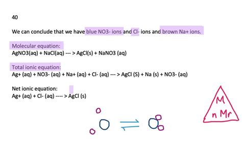 Solvedthe Beakers Represent The Aqueous Reaction Of Agno3 Nacl Silver