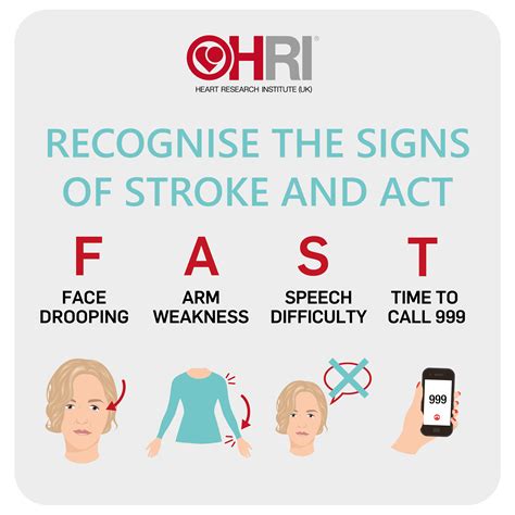 A Paramedics Perspective On Stroke • Heart Research Institute Uk