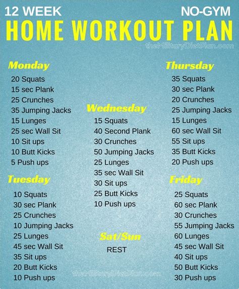 Easiest Way To Prepare Yummy Homeworkout Plan Prudent Penny Pincher