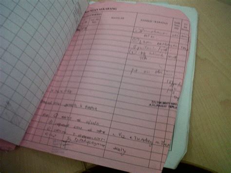 Terdapat pelbagai cara untuk menghasilkan kad id dengan imej qr code. INI BLOG MIMIZIOUSLICIOUS: Buku Pink Aku Yang Kepampam ...
