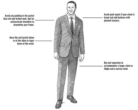 how to pick the right suit for your body shape fashionbeans