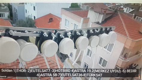 T Rksat Thor Eutelsat Hotb Rd Astra Merkez Badr Astra B