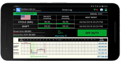 Maybe you would like to learn more about one of these? DriverLog ELD - Drivers Daily Log Book For ELD Compliance