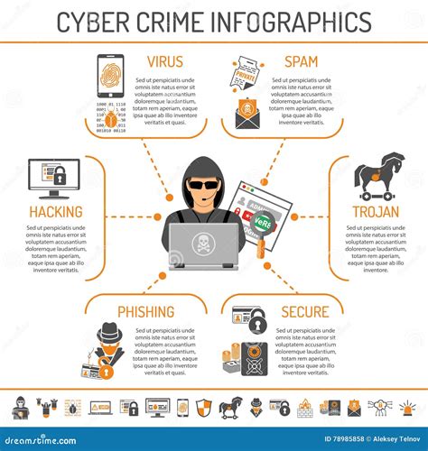 Cyber Crime Horizontal Banners With Fraud, Phishing And Social