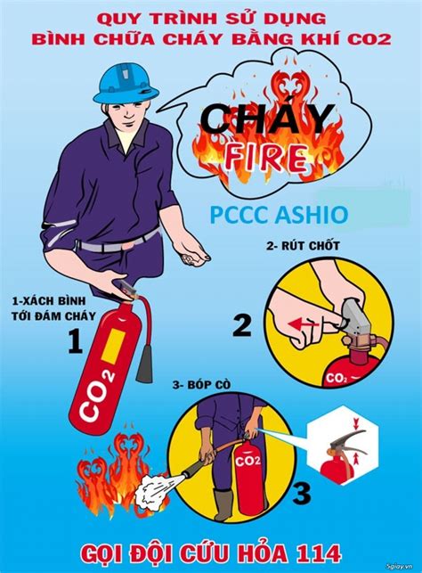 Cách sử dụng bình chữa cháy trong PCCC 5giay