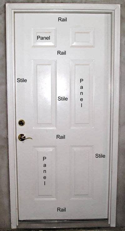 Check spelling or type a new query. Painting a Steel Door - The Practical House Painting Guide