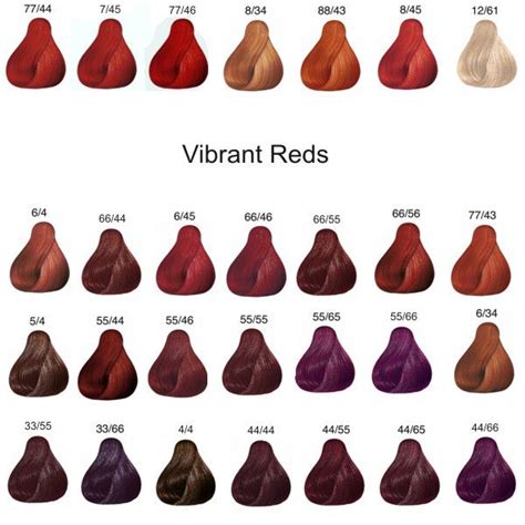 Excellent coverage and superior wearability. wella color chart reds - Google Search | Hair Design ...