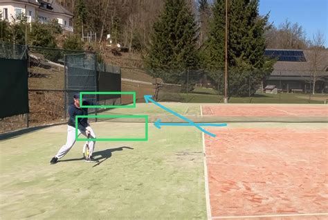 Optimal Tennis Baseline Position And Movement Holding Your Ground