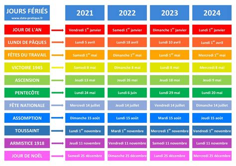 Calendrier Des Jours Fériés En France Dates Pour 2024 2025 2026