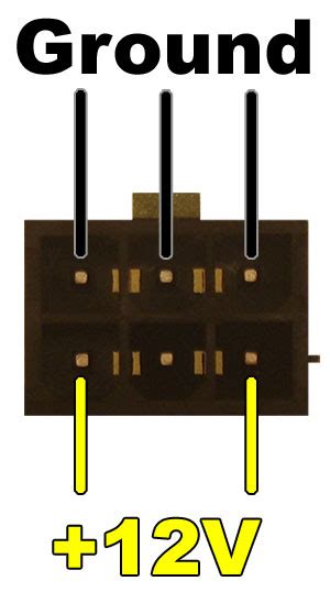 Pinout Of The Pci Express Power Connector Techpowerup