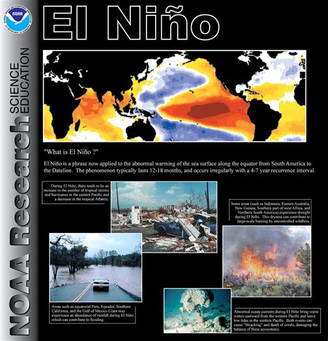 Enso Information Noaa Physical Sciences Laboratory
