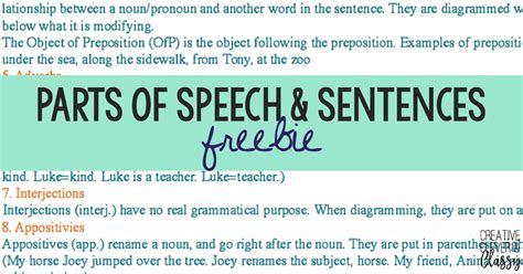 The Parts Of Speech And Parts Of Sentences Free Printable