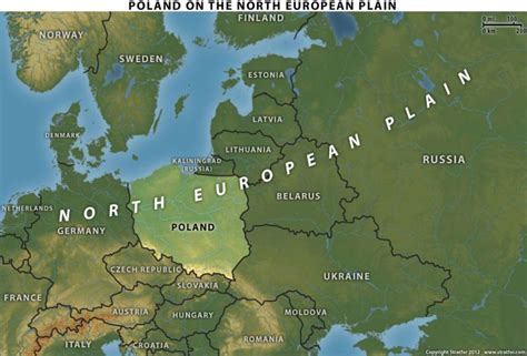 Polands Strategy