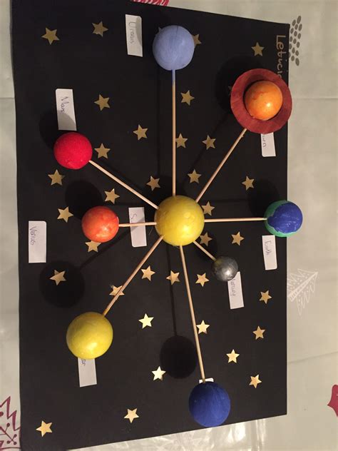 Solar system - Science For Kids