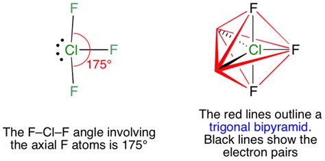 Vsepr Clf3 Chlorine Trifluoride