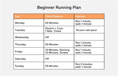 So You Want To Start Running Heres Everything You Need To Know